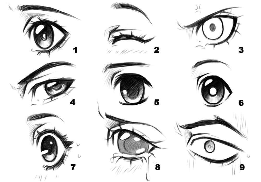 Manga and Anime Eyes by shanerose on DeviantArt
